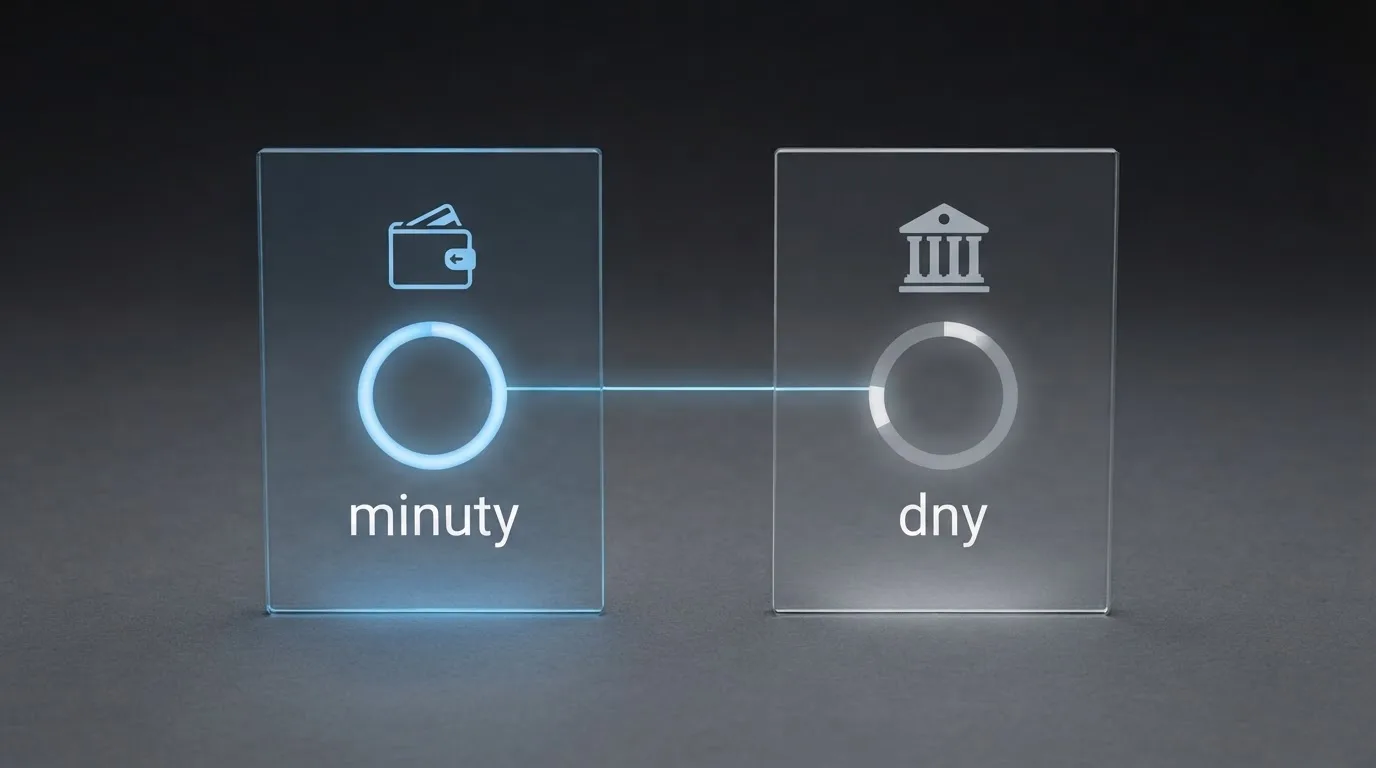 Grafické srovnání časové osy výběru: ethereum transakce (minuty) vedle bankovního převodu (dny), s ikonami peněženky a banky